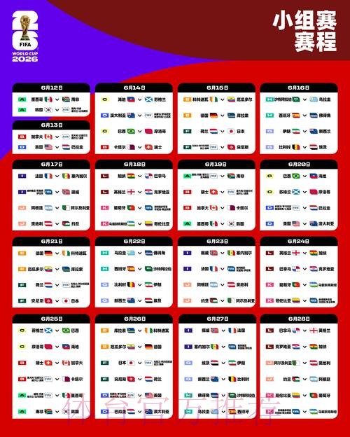 2026美加墨世界杯小组赛赛程详细 2026美加墨世界杯小组赛赛程详细