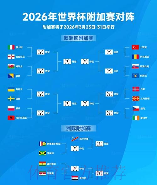 2026世界杯比分推荐