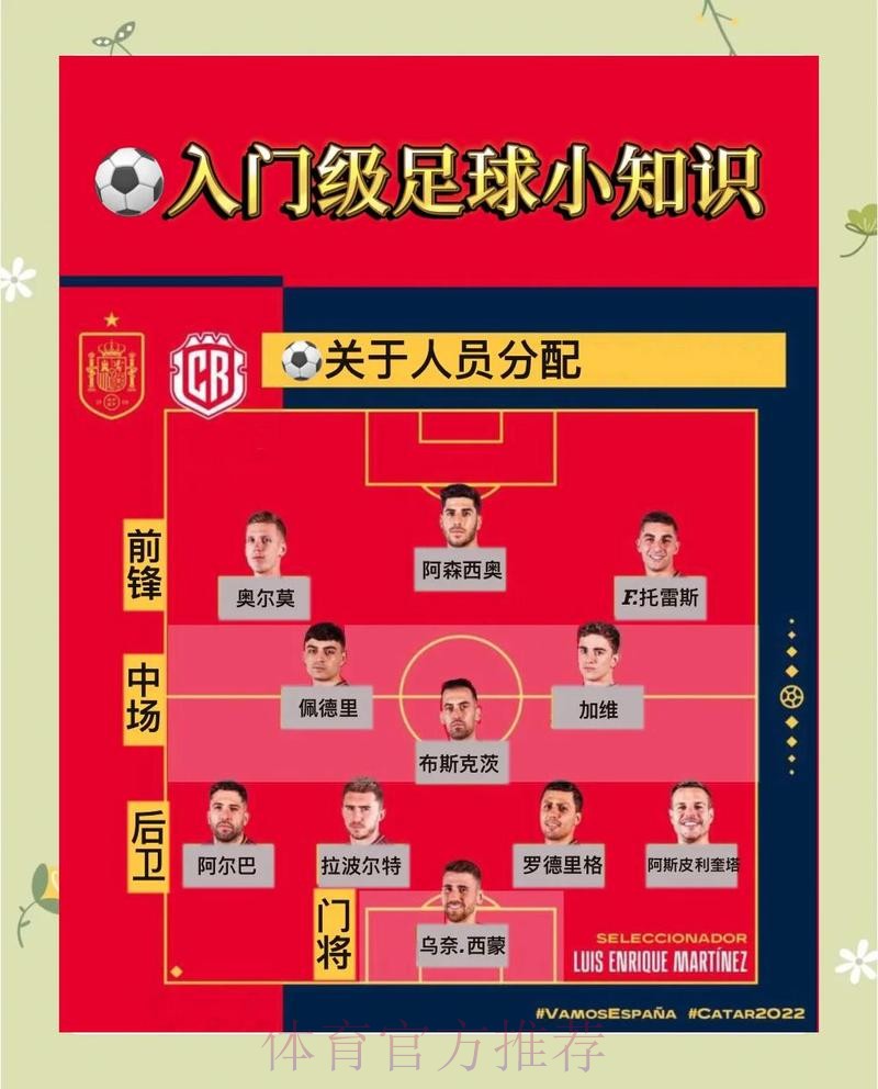 世界杯投注入口全攻略:新手入门指南精选 世界杯投注入口全攻略:新手入门指南精选